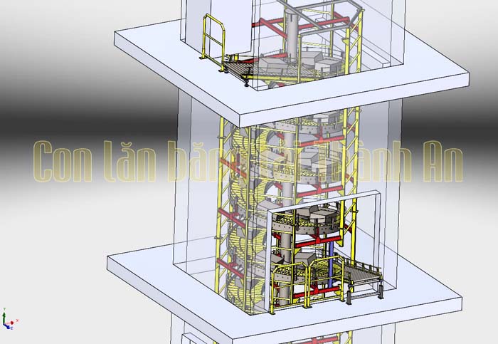 Cấu tạo băng tải xoắn ốc và ứng dụng